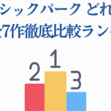 ジュラシック・パーク全7作ランキング:どの作品が一番面白い?