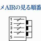 アニメAIR見る順番チェックリスト・視聴ガイド