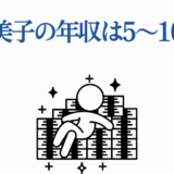 高橋留美子の年収と成功を描いたイラスト