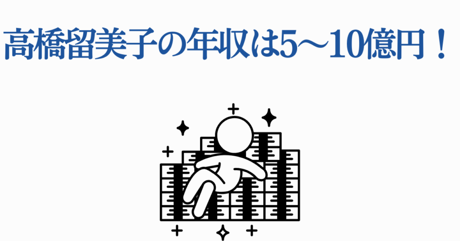 高橋留美子の年収と成功を描いたイラスト