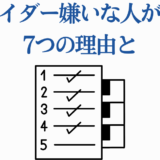 無免ライダーを嫌う理由7選と社会的背景の解説イラスト