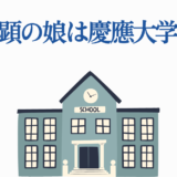 安田顕の娘が慶應大学に進学!話題のニュースと学歴情報