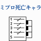 青のミブロ 登場人物の死亡リストとまとめイラスト