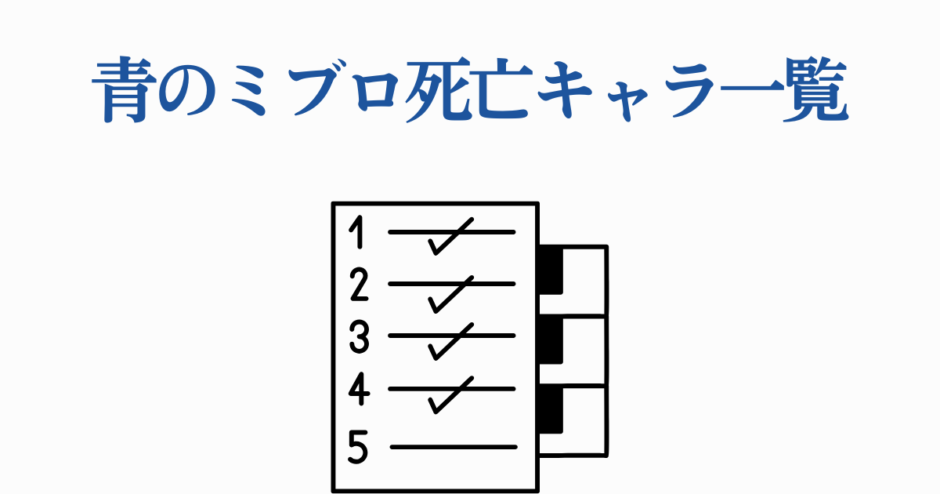 青のミブロ 登場人物の死亡リストとまとめイラスト