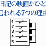 映画『遺国日記』がひどいと言われる理由と評価まとめ