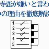 西園寺恋が嫌われる理由7選を徹底解説する見出しイメージ