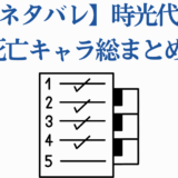 時光代理人 キャラ死亡まとめ 完全ネタバレ一覧