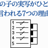 推しの子実写版がひどい理由まとめリスト