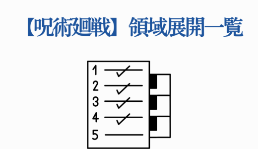 【呪術廻戦】領域展開一覧【完全版】全19種類を徹底解説！
