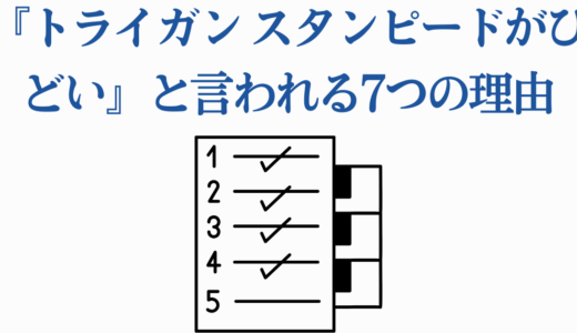 『トライガン スタンピードがひどい』と言われる7つの理由を徹底解説！